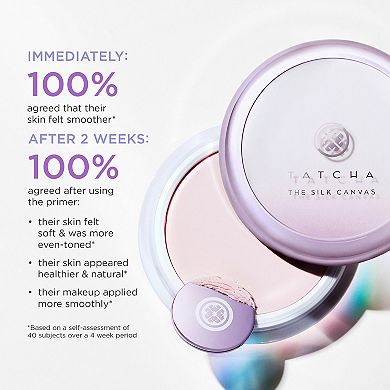 The Silk Canvas Protective Primer