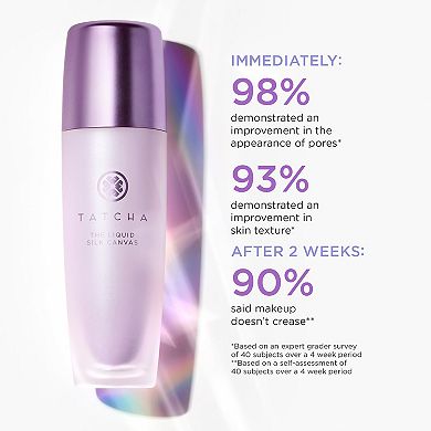 Mini Liquid Silk Canvas: Featherweight Protective Primer