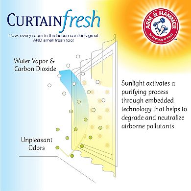 Curtain Fresh Odor-Neutralizing Window Curtain Tiers Set