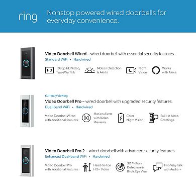 Ring - Wired Doorbell Plus Smart Wi-Fi Video Doorbell - Satin Nickel