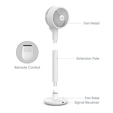 Pure Enrichment 2-in-1 Circulating Floor & Desk Fan