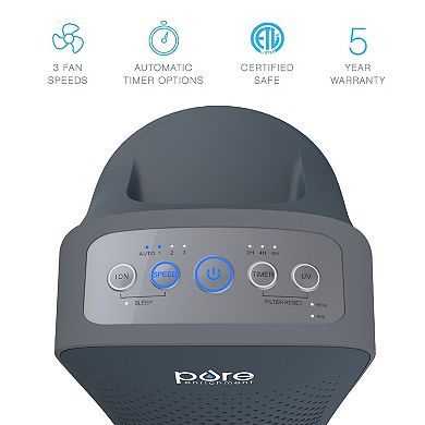 Pure Enrichment PureZone Elite 4-in-1 Air Purifier