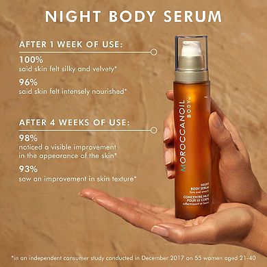 Night Body Serum