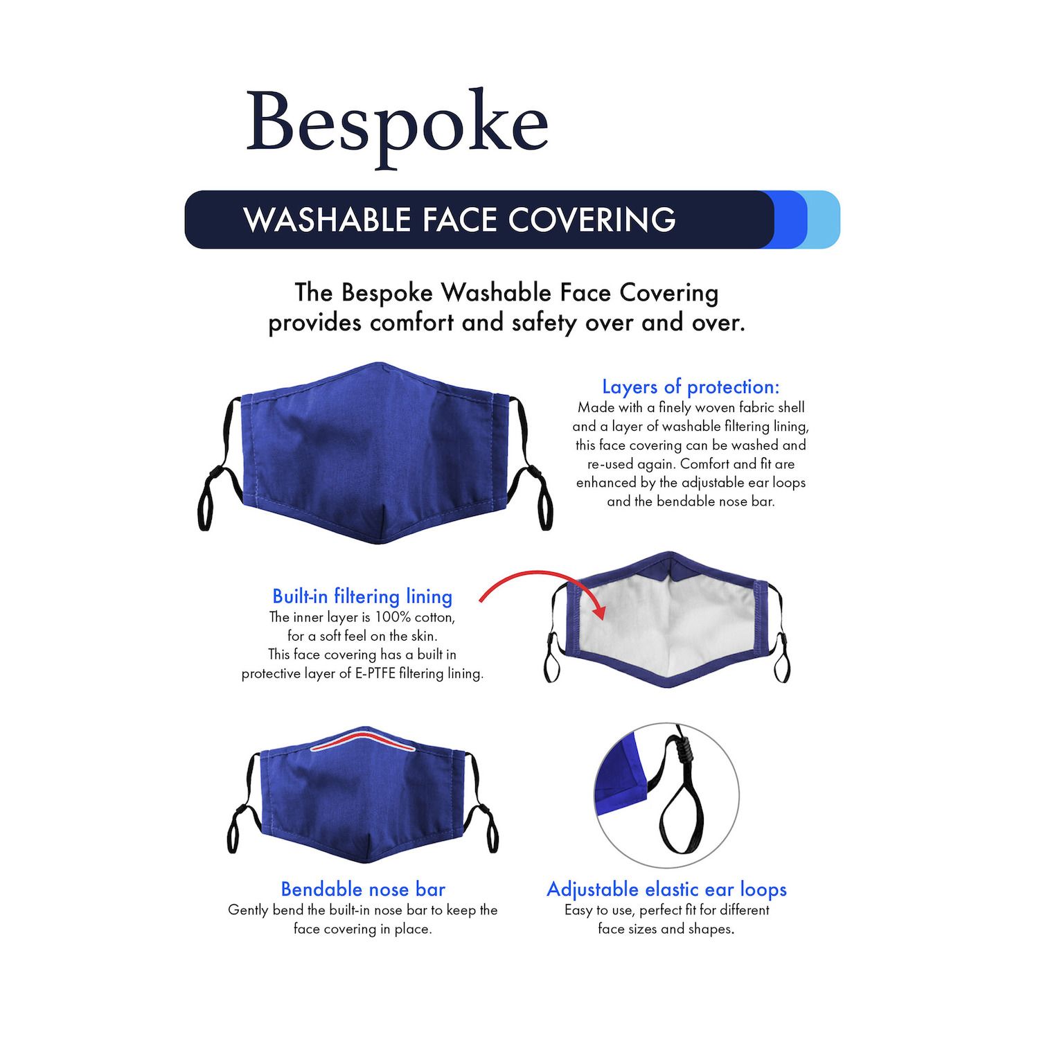 Handmade Custom Double Ply Washable Face Mask – Thin Polyester, Any Design (New Without Tags)