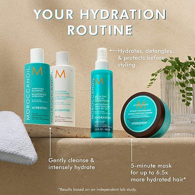 Hydrating Conditioner