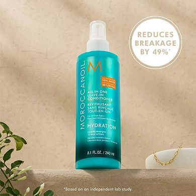 All in One Leave-In Conditioner