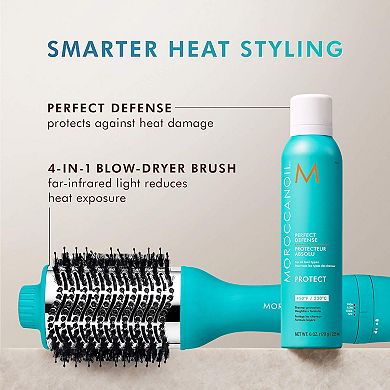 Perfect Defense Heat Protectant