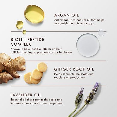 Oily Scalp Treatment