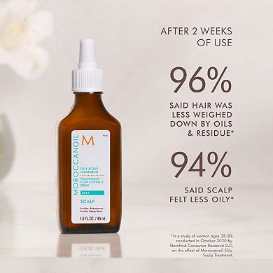 Oily Scalp Treatment