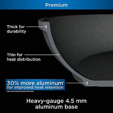 Ninja™ NeverStick® Premium Hard-Anodized 3.5-Quart Saucepan with Glass Lid