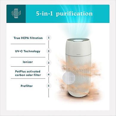 HoMedics PetPlus True Hepa Air Purifier with UV-C, Large Room