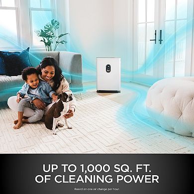 Shark Air Purifier 4 with Anti-Allergen Multi-Filter Advanced Odor Lock & Smart Sensing