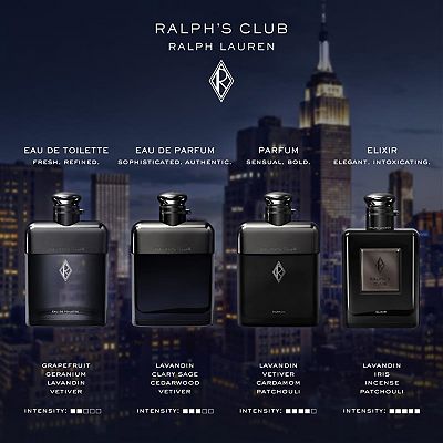 Ralph Lauren Men's 3-Piece Ralph's Club Discovery Gift Set