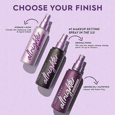 All Nighter Ultra Matte Makeup Setting Spray