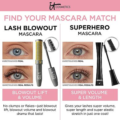 Superhero Elastic Stretch Volumizing and Lengthening Mascara