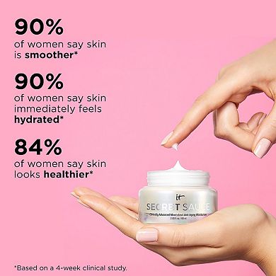 Secret Sauce Anti-Aging Face Moisturizer