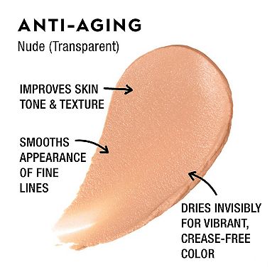 Eyeshadow Primer Potion - Anti-Aging