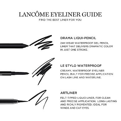 DRAMA LIQUI-PENCIL Longwear Eyeliner