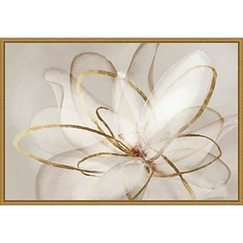 Amanti Art Transparent Beauty III Floral Framed Canvas Wall Art