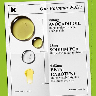 Hydrating Eye Treatment Cream with Avocado