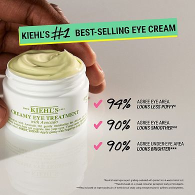 Creamy Eye Treatment with Avocado