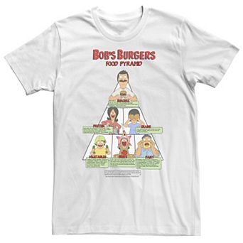 Big & Tall Bob's Burgers Food Pyramid Tee