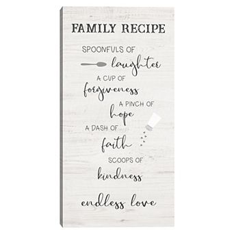 Masterpiece Family Kitchen Recipe Canvas Wall Art