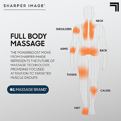 Sharper Image Powerboost Move Deep Tissue Travel Percussion Massager