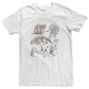 Big & Tall Star Wars Creatures Of Star Wars Information Chart Tee