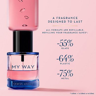 My Way Eau de Parfum Intense