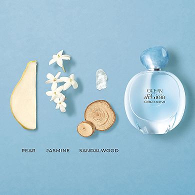 Ocean di Gioia Eau de Parfum