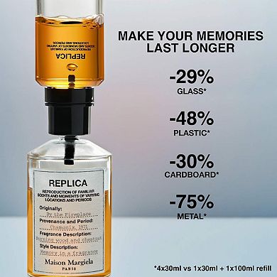 REPLICA' By the Fireplace Eau de Toilette Travel Spray with Chestnut & Smoky Vanilla