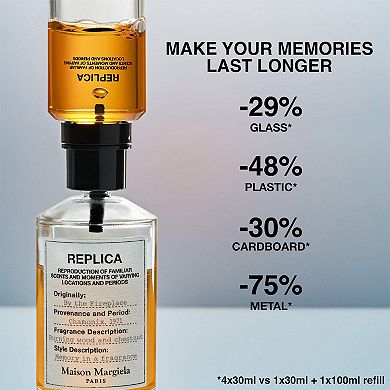 REPLICA' By the Fireplace Eau de Toilette Travel Spray with Chestnut & Smoky Vanilla