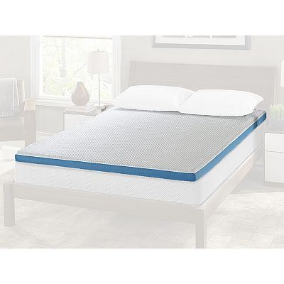 Love my pillow mattress topper best sale