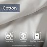 Madison Park Aiden 5-Piece Cotton Clipped Comforter Set with Shams