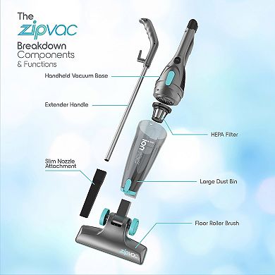 Tzumi Upright Dry Zip Vacuum