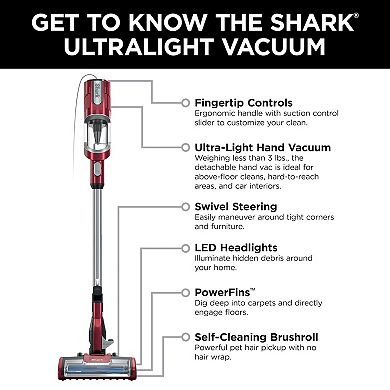 Shark UltraLight Pet Pro Corded Stick Vacuum with PowerFins & Self-Cleaning Brushroll (HZ602)