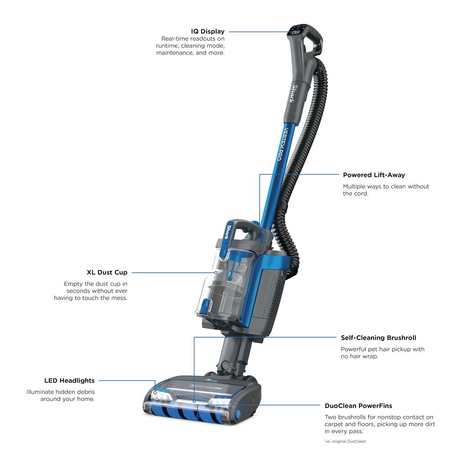 Vertex Pro Powered Lift-Away ICZ362H - Thumbnail 4