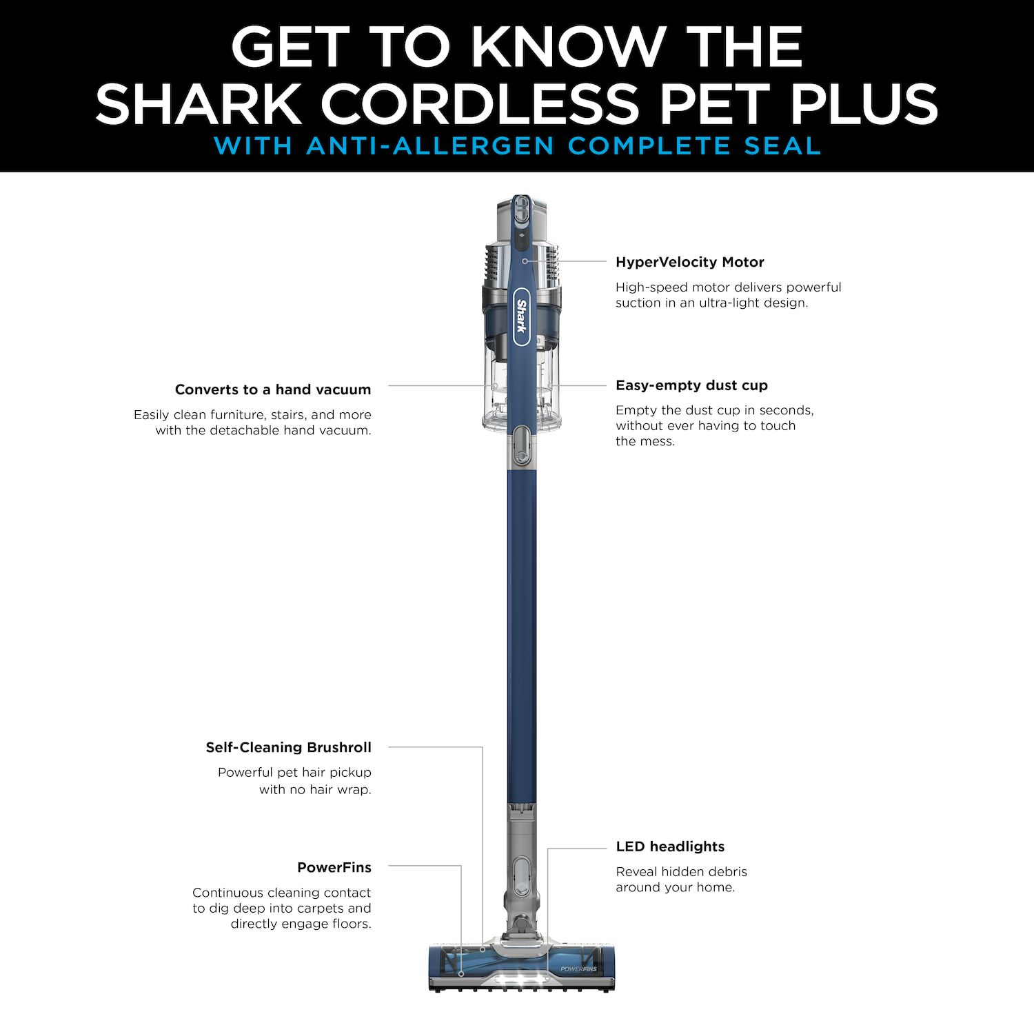 Shark® Cordless Pet Plus Vacuum with Anti-Allergen Complete Seal (IZ361H)