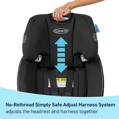 Graco SlimFit Convertible Car Seat