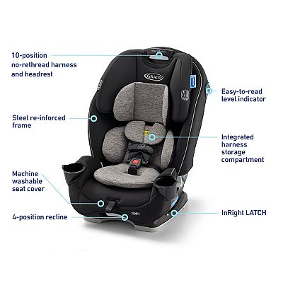 Graco Slimfit Graco Convertible Car Seat Instructions Graco