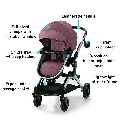 Graco Modes Nest Travel System, Convertible Infant Stroller Car