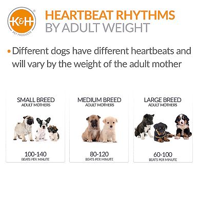 K&H Mother's Heartbeat Microfleece Puppy Crate Pad
