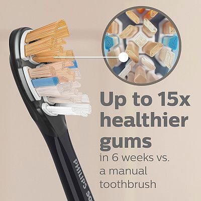 Philips Sonicare Premium All-in-One (A3) Replacement Toothbrush