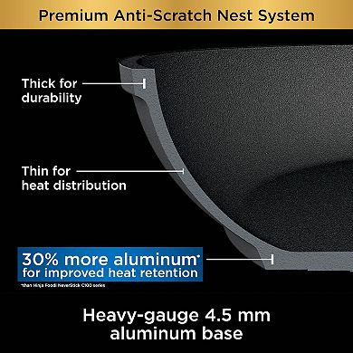 Ninja™ NeverStick® Premium Anti-Scratch Nest System, 5-Quart Sauté Pan with Glass Lid C50150