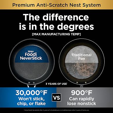Ninja™ NeverStick® Premium Anti-Scratch Nest System, 5-Quart Sauté Pan with Glass Lid C50150