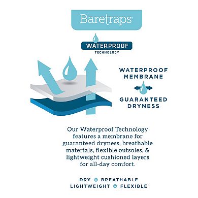 Baretraps Bandie Women's Water-Resistant Winter Boots