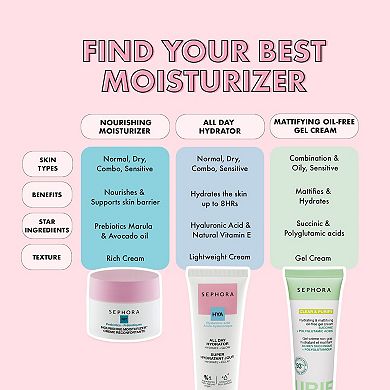 Nourishing Moisturizer for Skin Barrier
