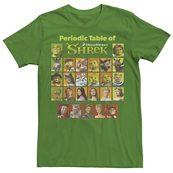 Men's Shrek Periodic Table Of Shrek Characters Tee