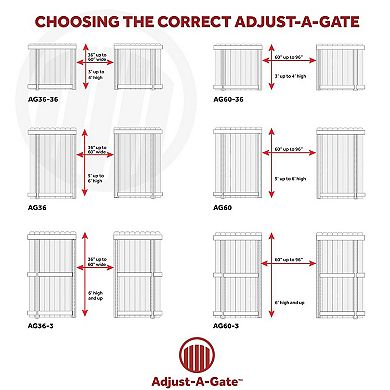 Adjust-A-Gate Steel Frame Gate Building Kit, 36"-60" Wide Opening Up To 7' High